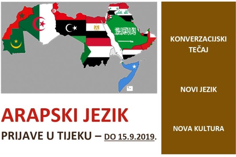 Simulacije s prijateljima na engleskom